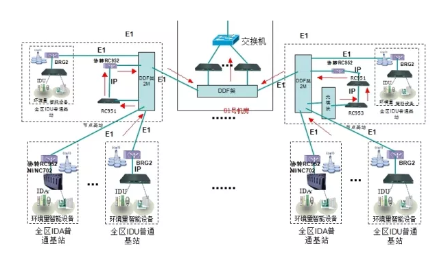 国产探花视频动环监控厂商,国产探花视频动环监控 国产探花视频动环监控厂商,国产探花视频动环监控