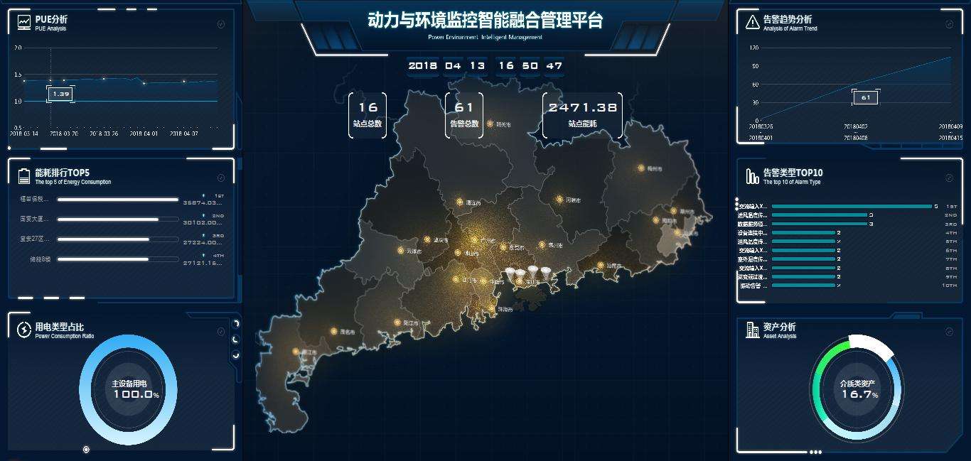 国产探花视频动环监控厂商,国产探花视频动环监控 国产探花视频动环监控厂商,国产探花视频动环监控