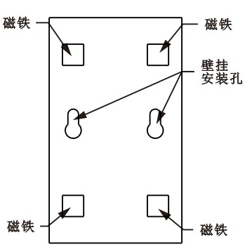 SPD-HT485_D机架温湿度传感器，机架温湿度传感器