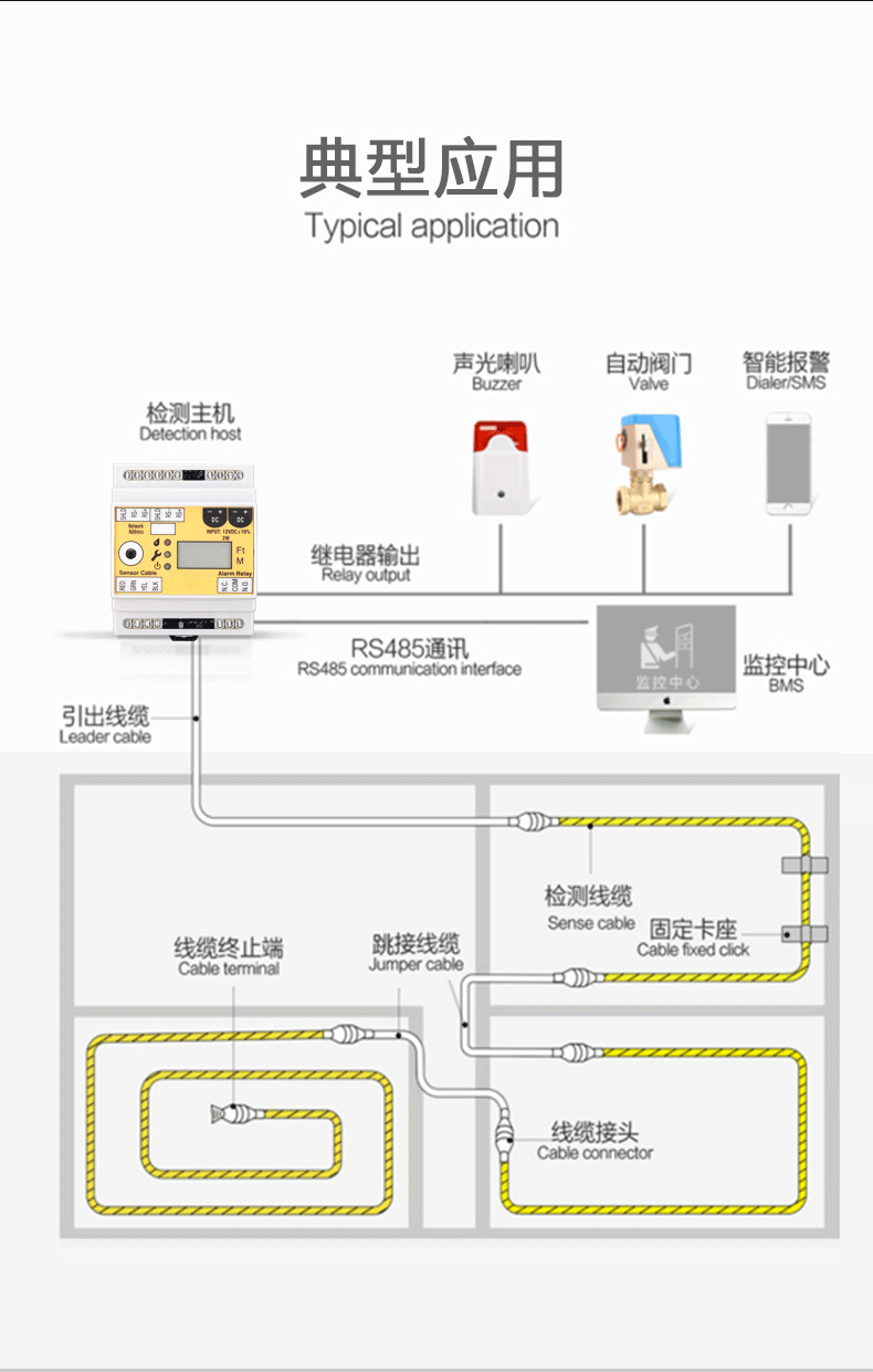 SPD-PC3定位侧漏控制器,定位侧漏控制器,侧漏控制器 SPD-PC3定位侧漏控制器,定位侧漏控制器,侧漏控制器